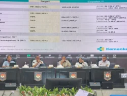 Jenderal Pemikir dan Pekerja Menjelang Purna Tetap Menjaga Kinerja